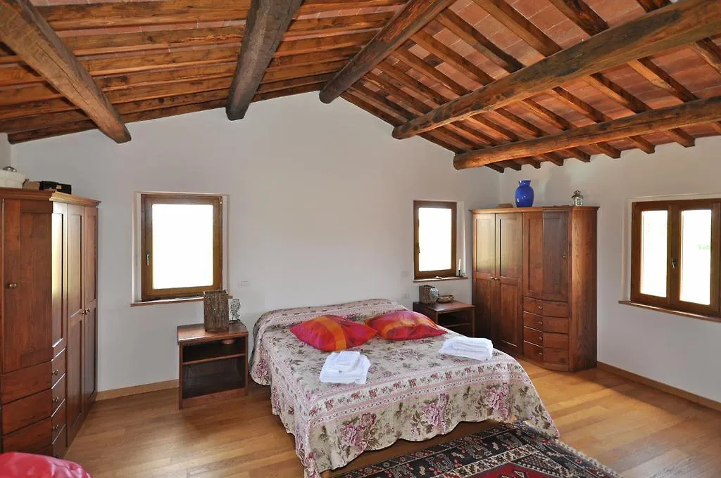 Vila Poggio Del Sole Pietraia 0*,  Itálie