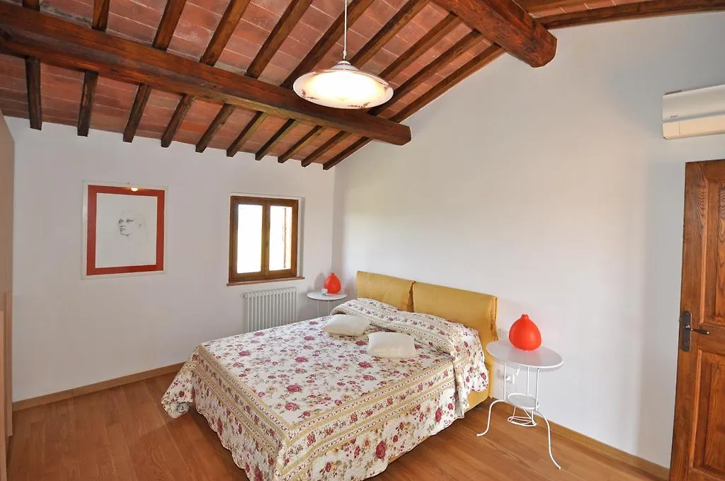 Vila Poggio Del Sole Pietraia 0*,