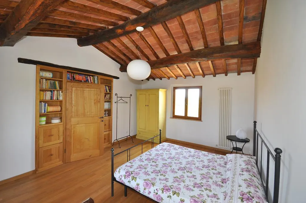 Vila Poggio Del Sole Pietraia