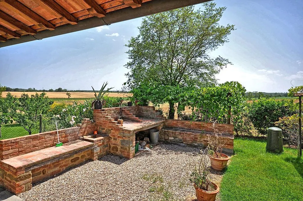 Vila Poggio Del Sole Pietraia