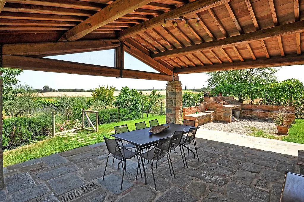 Vila Poggio Del Sole Pietraia