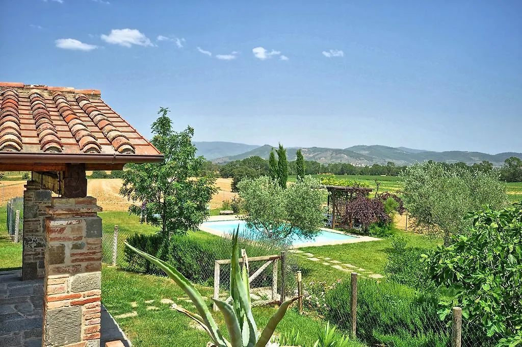 Vila Poggio Del Sole Pietraia 0*,
