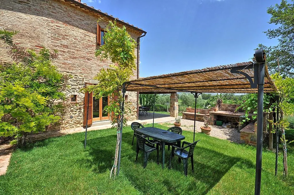 Vila Poggio Del Sole Pietraia