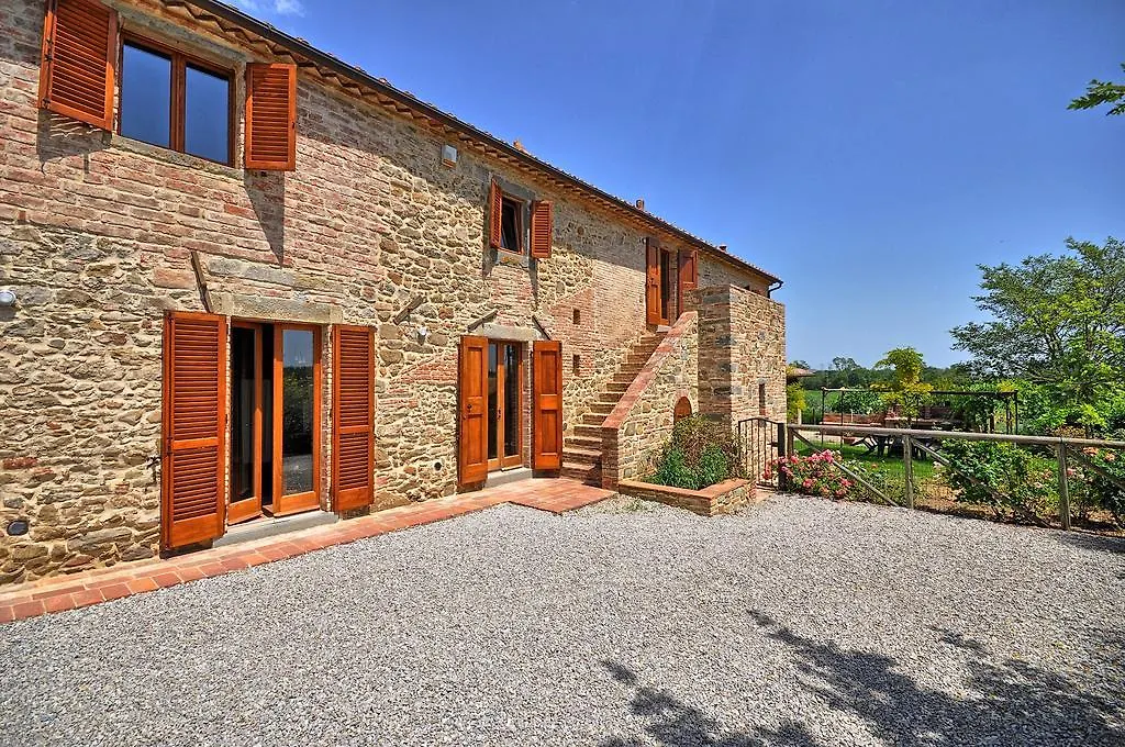 Vila Poggio Del Sole Pietraia Itálie