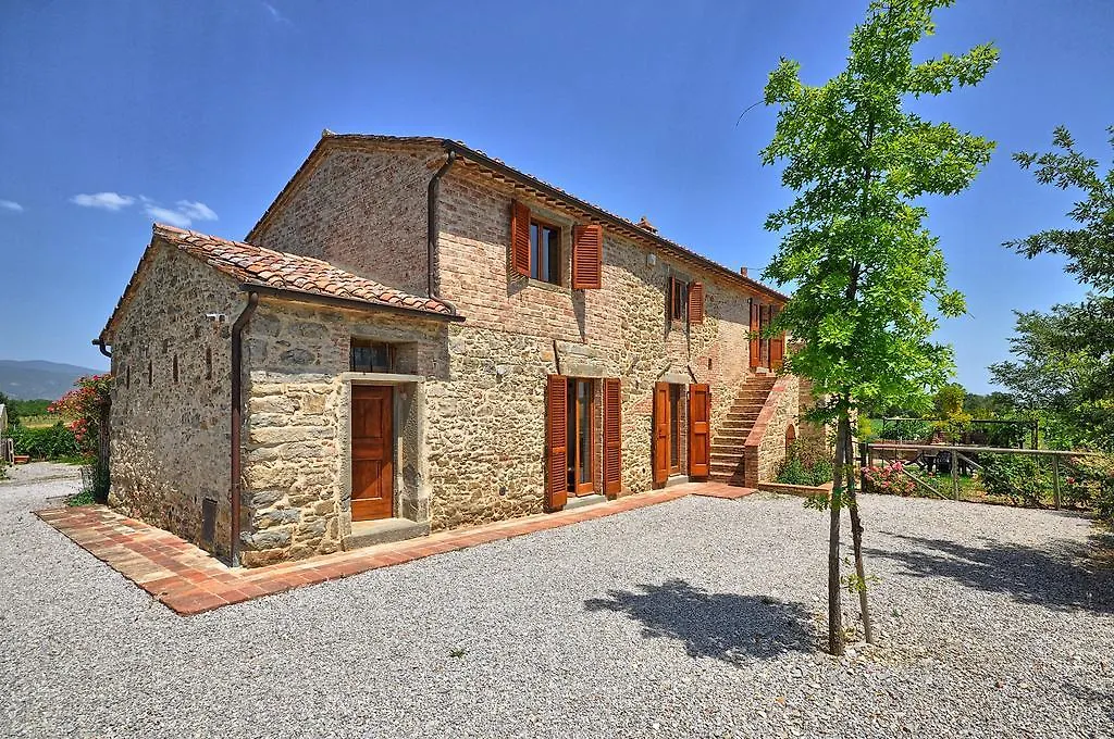 Vila Poggio Del Sole Pietraia Itálie