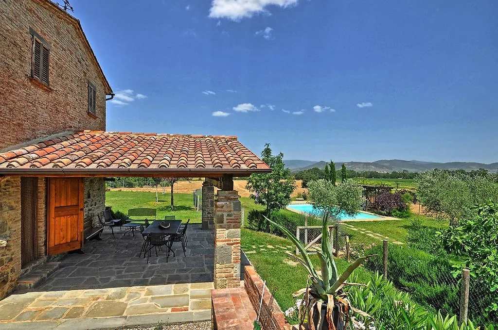 Vila Poggio Del Sole Pietraia 0*,  Itálie